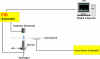 Iatroscan diagram.JPG (43125 Byte)